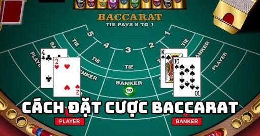 Khám Phá Baccarat iwin - Trải Nghiệm Game Đẳng Cấp Từ Nhà Cái Hàng Đầu