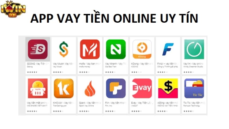 Các app vay tiền miễn phí uy tín