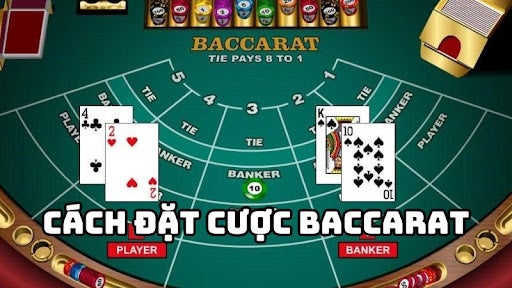 Khám Phá Baccarat iwin - Trải Nghiệm Game Đẳng Cấp Từ Nhà Cái Hàng Đầu