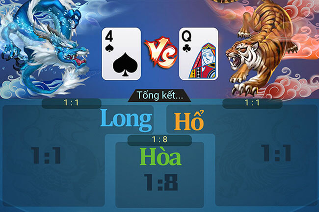 Rồng Hổ Iwin - Chơi Game Đẳng Cấp và Thú Vị Nhất 2025