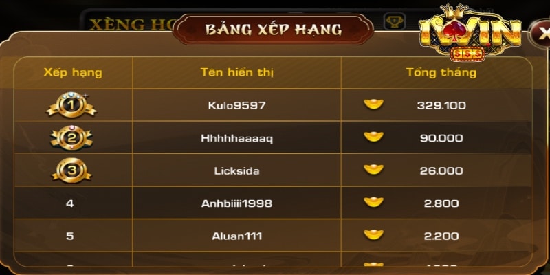 game xèng hoa quả